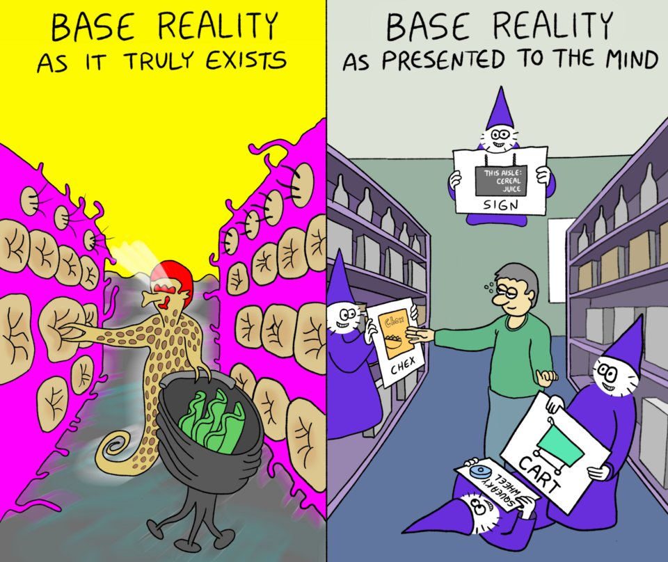 Base reality as it truly exists vs as presented to mind