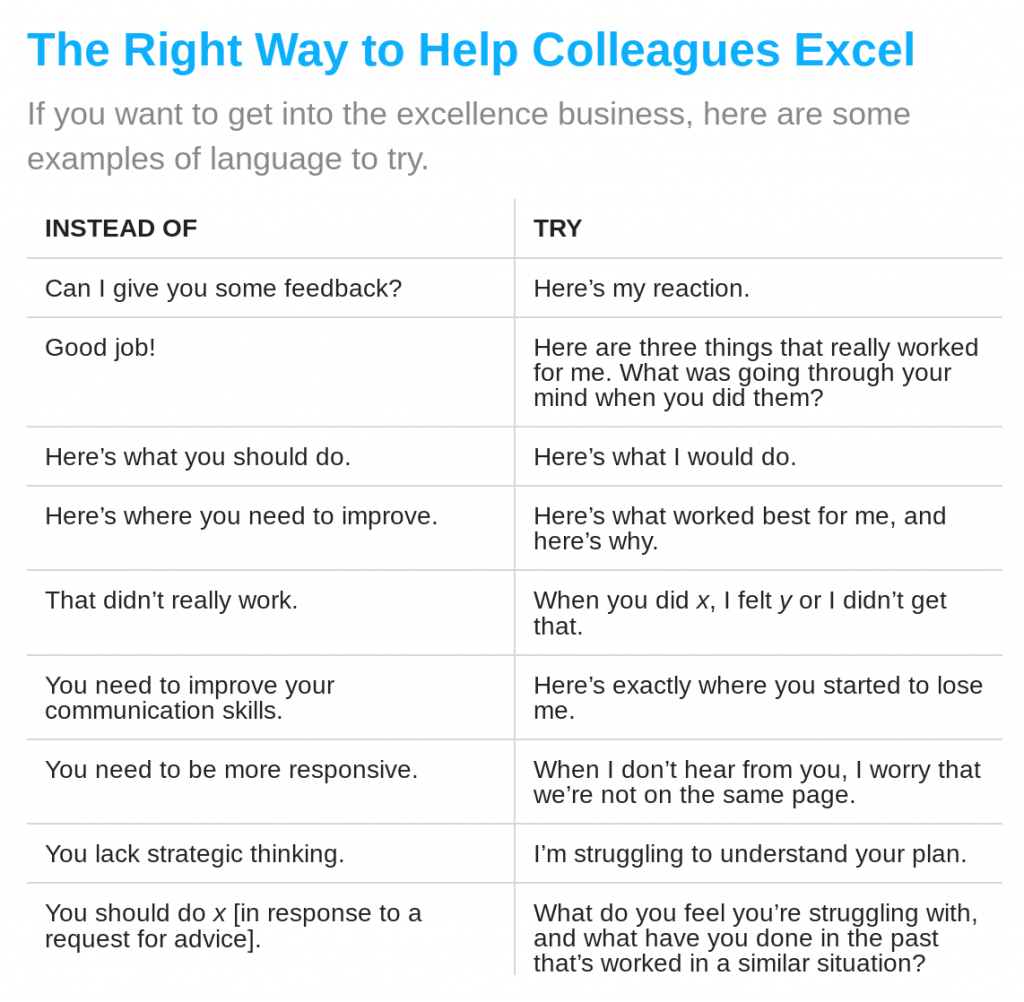The Right Way to Help Colleague Excel