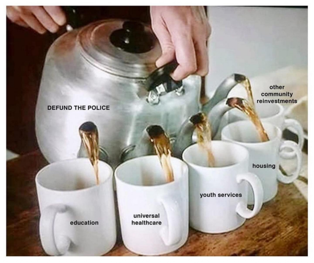 Teapot with label 'Defund the police' which has multiple spouts pouring into cups entitled 'Education', 'Universal healthcare', 'Youth services', 'Housing', and 'Other community investments'